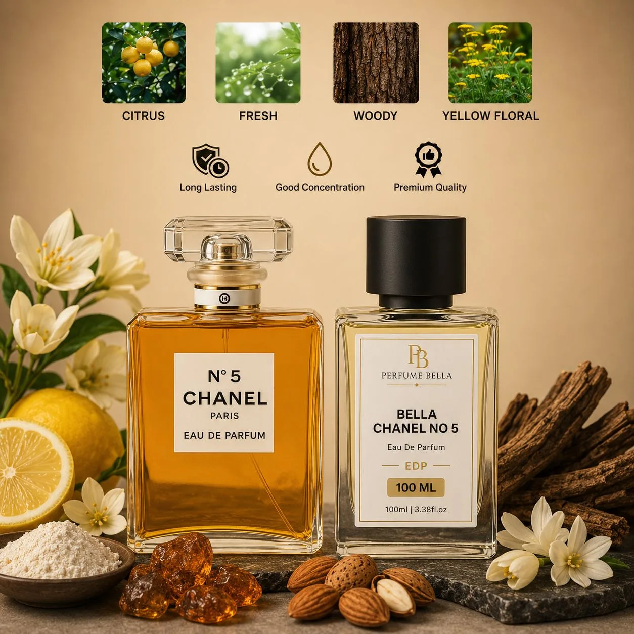 BELLA CHANEL NO. 5